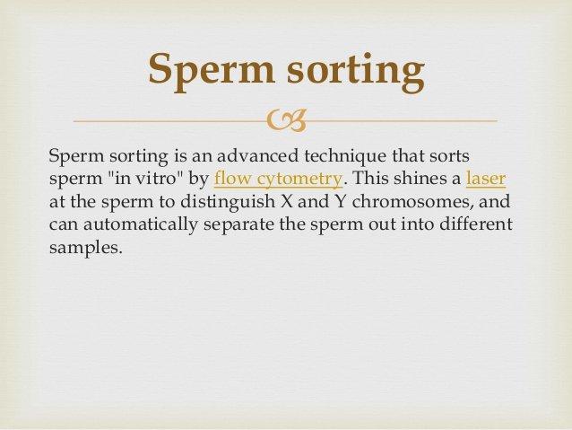 best of Of sex sperm of Cost selection