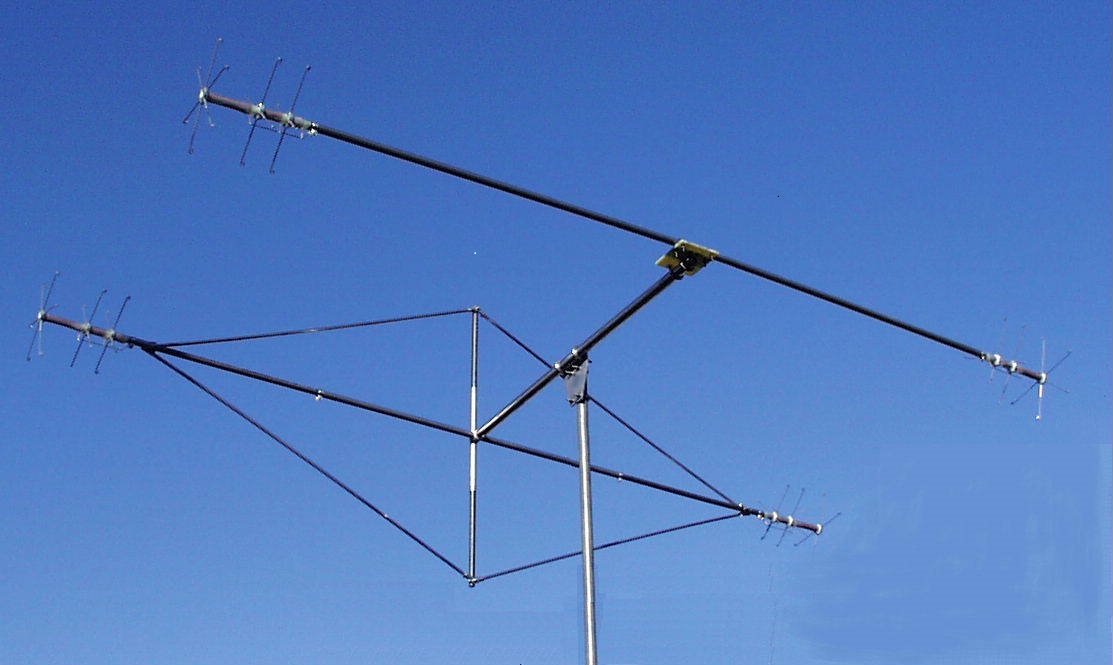 Sega reccomend Amateur radio beam antenna