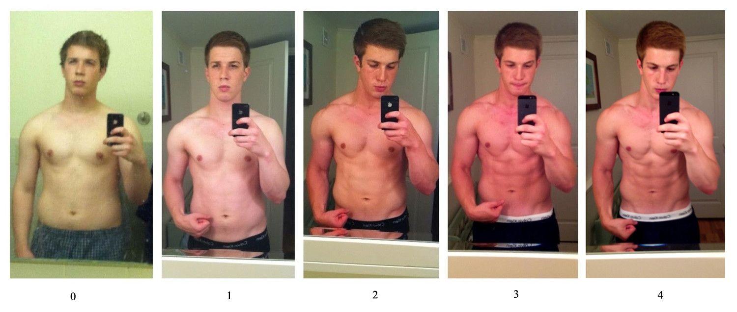 Body transformation before after