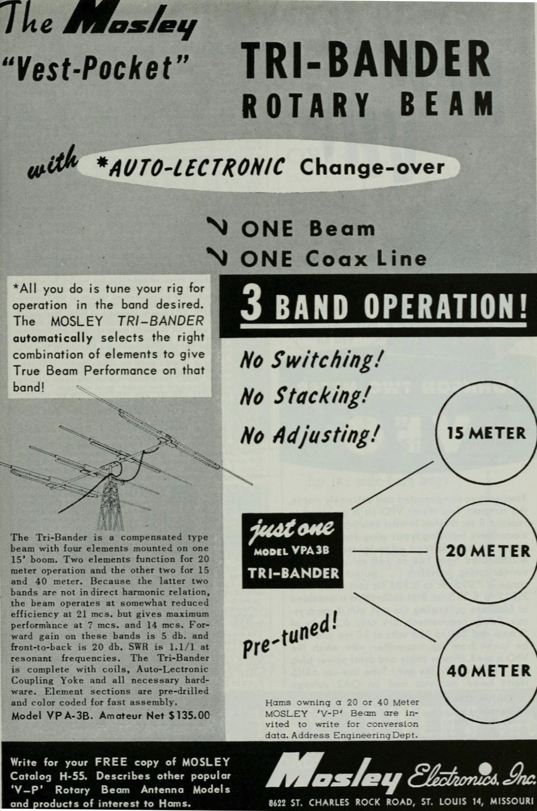 ZB recommendet beam antenna radio Amateur