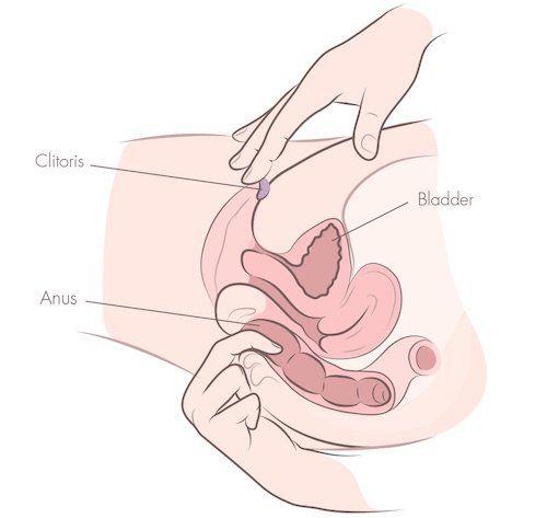 best of Orgasm Achieve fingering female